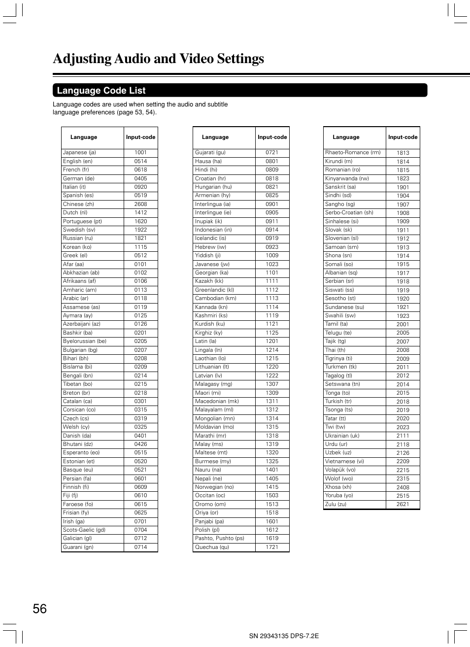 Adjusting audio and video settings, Language code list | Integra DPS-7.2 User Manual | Page 56 / 68