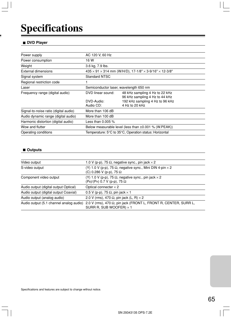 Specifications | Integra DPS-7.2 User Manual | Page 65 / 68