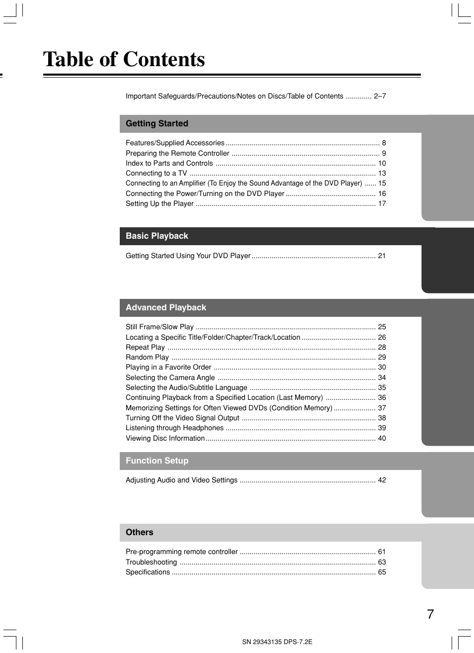 Integra DPS-7.2 User Manual | Page 7 / 68