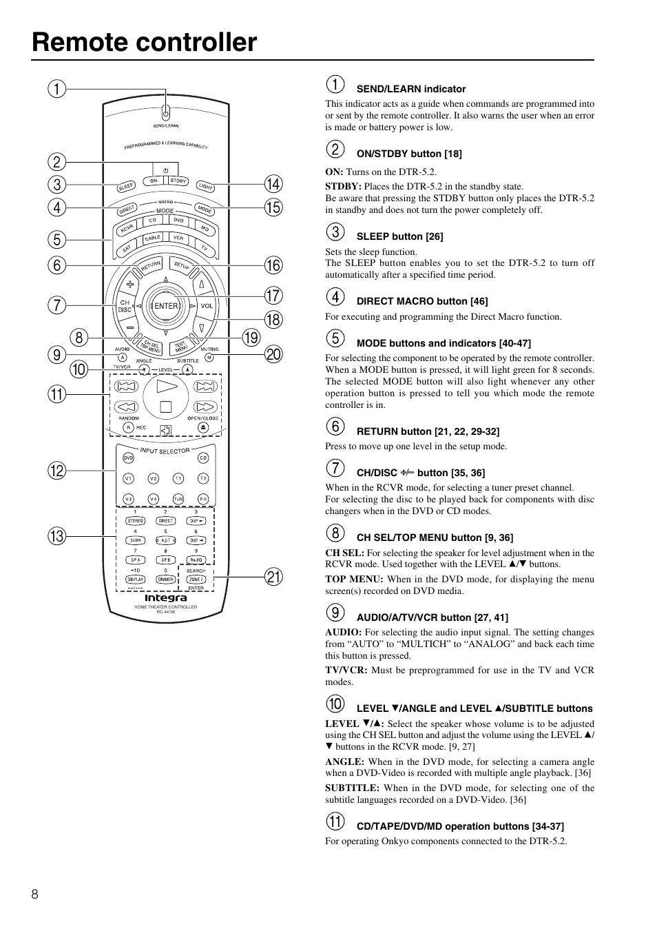 Remote controller | Integra DTR-5.2 User Manual | Page 8 / 52