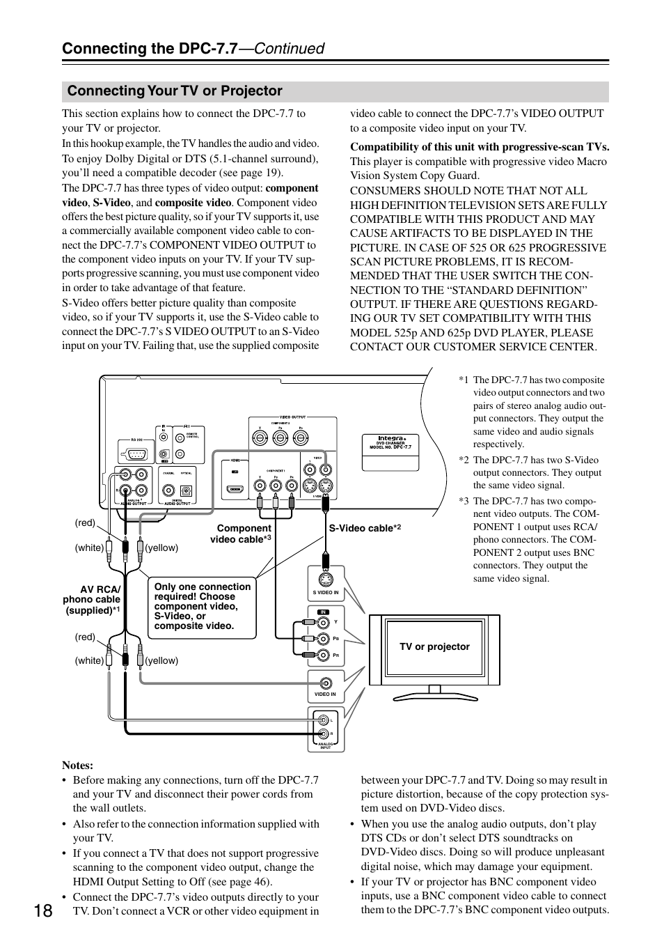 Connecting your tv or projector, Connecting the dpc-7.7 —continued | Integra DPC-7.7 User Manual | Page 18 / 56