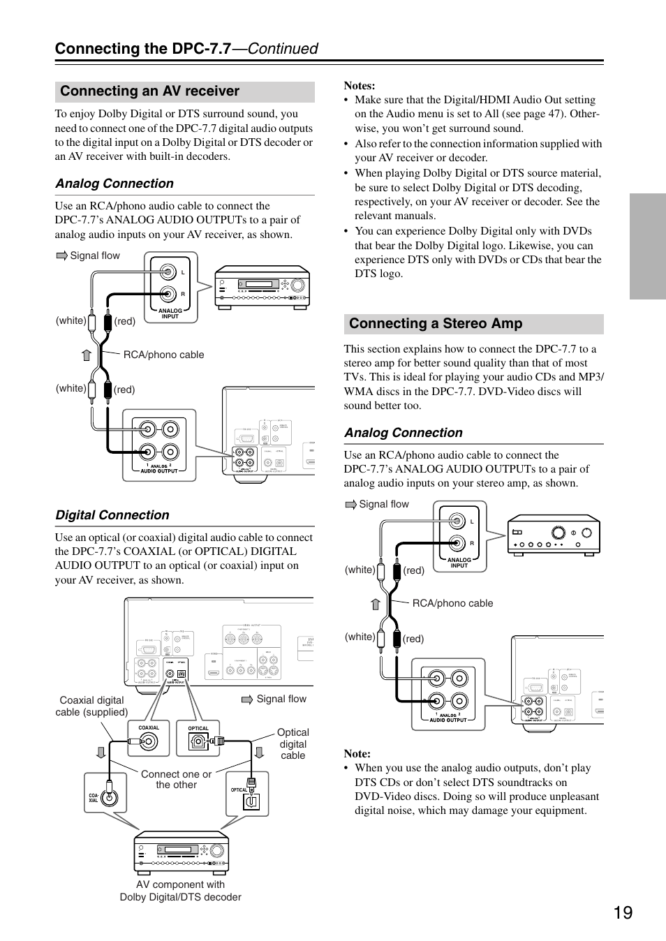 Connecting an av receiver, Connecting a stereo amp, Connecting an av receiver connecting a stereo amp | Connecting the dpc-7.7 —continued, Analog connection, Digital connection | Integra DPC-7.7 User Manual | Page 19 / 56