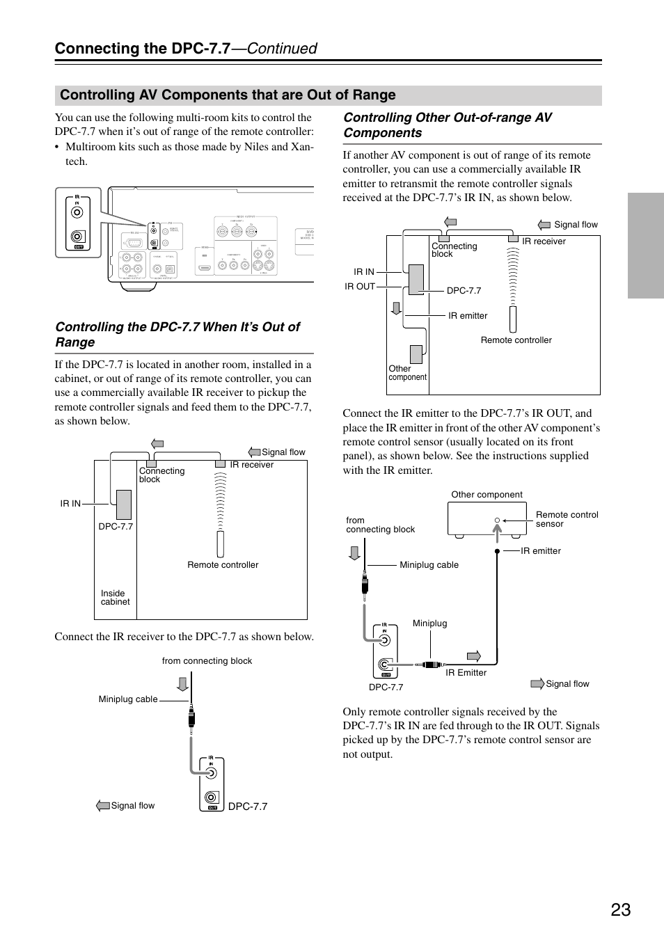 Controlling av components that are out of range, Controlling av components that are out of, Range | Connecting the dpc-7.7 —continued, Controlling the dpc-7.7 when it’s out of range, Controlling other out-of-range av components | Integra DPC-7.7 User Manual | Page 23 / 56
