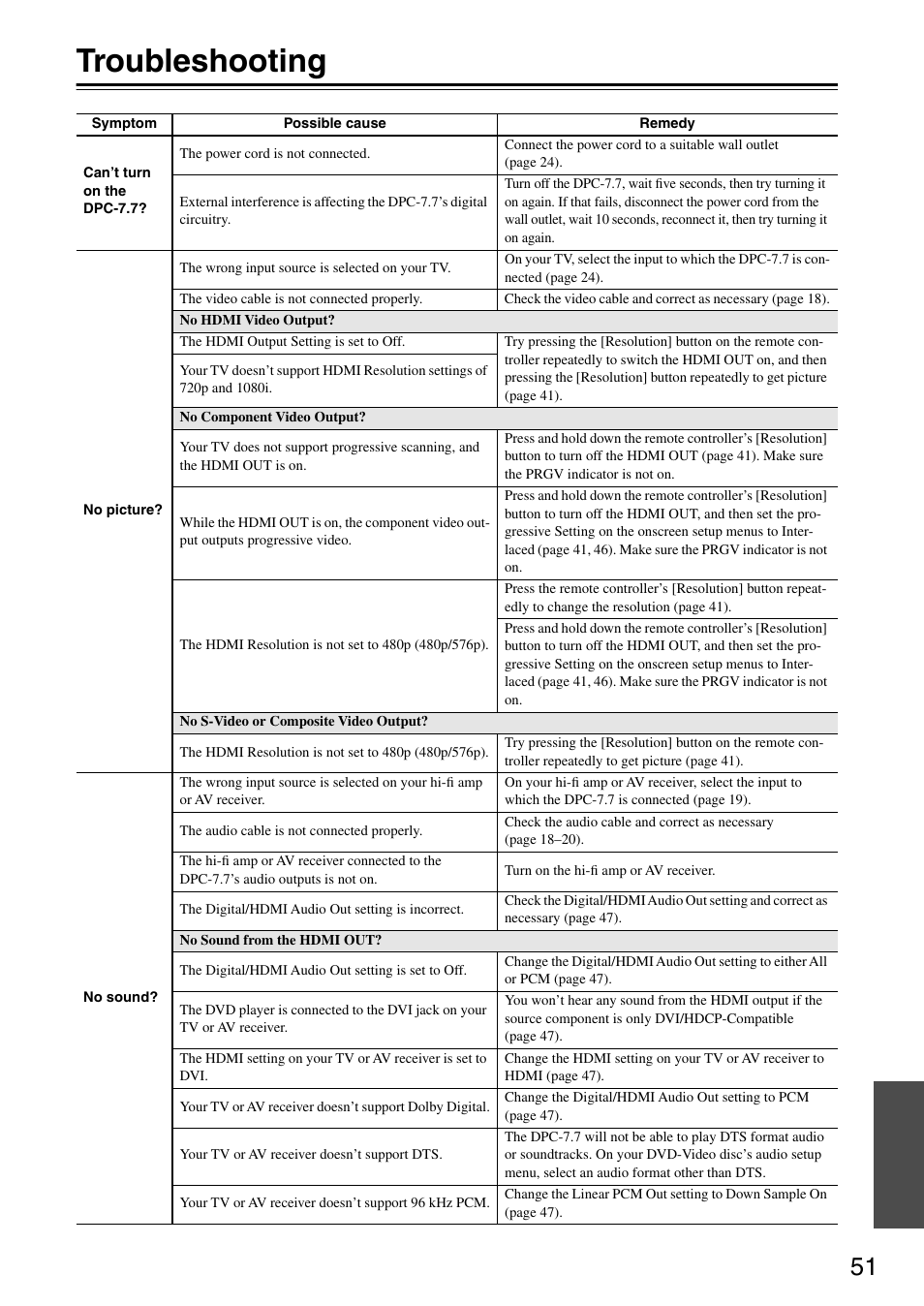 Troubleshooting, Miscellaneous, Ormation | Integra DPC-7.7 User Manual | Page 51 / 56