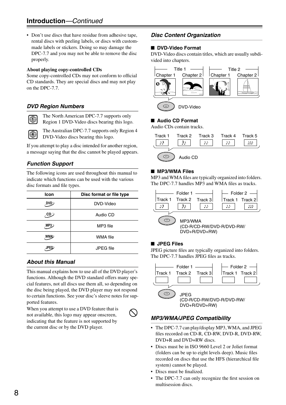 Introduction —continued | Integra DPC-7.7 User Manual | Page 8 / 56