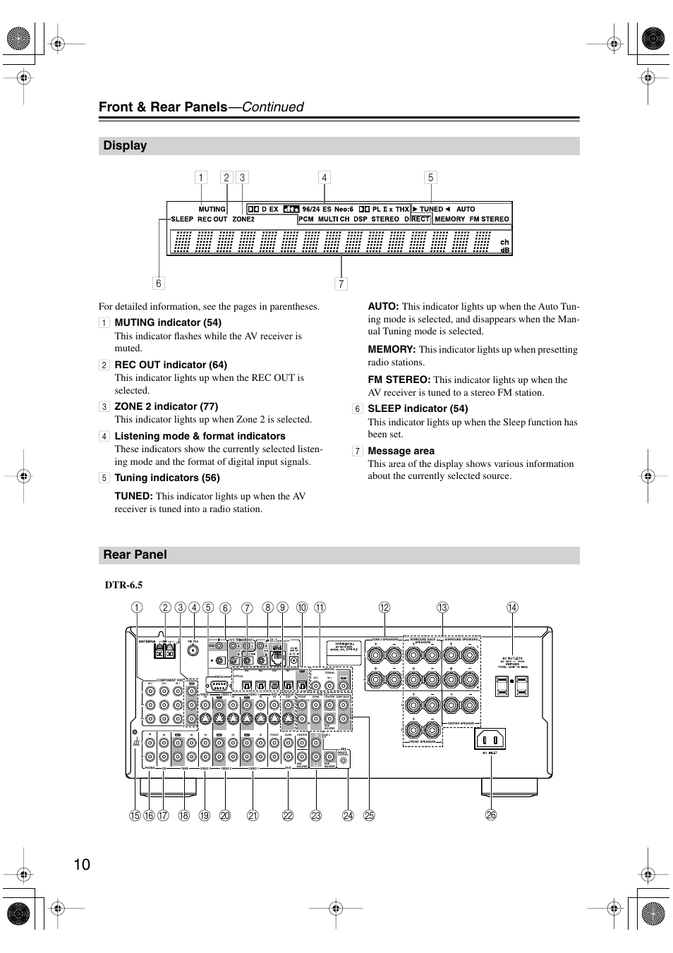 Front & rear panels —continued, Display, Rear panel | Dtr-6.5 | Integra DTR-5.5 User Manual | Page 10 / 96