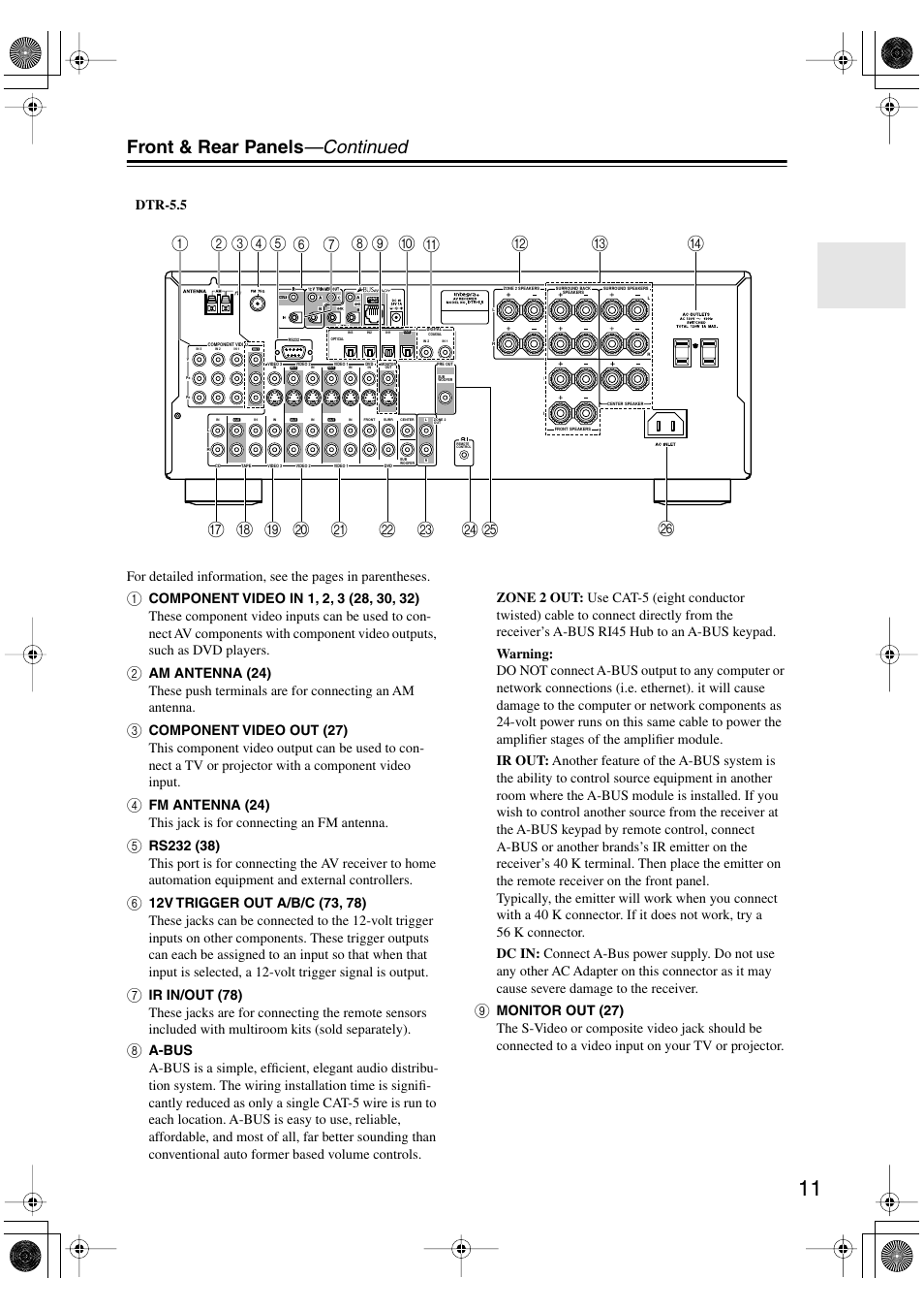 Front & rear panels —continued, Dtr-5.5 | Integra DTR-5.5 User Manual | Page 11 / 96