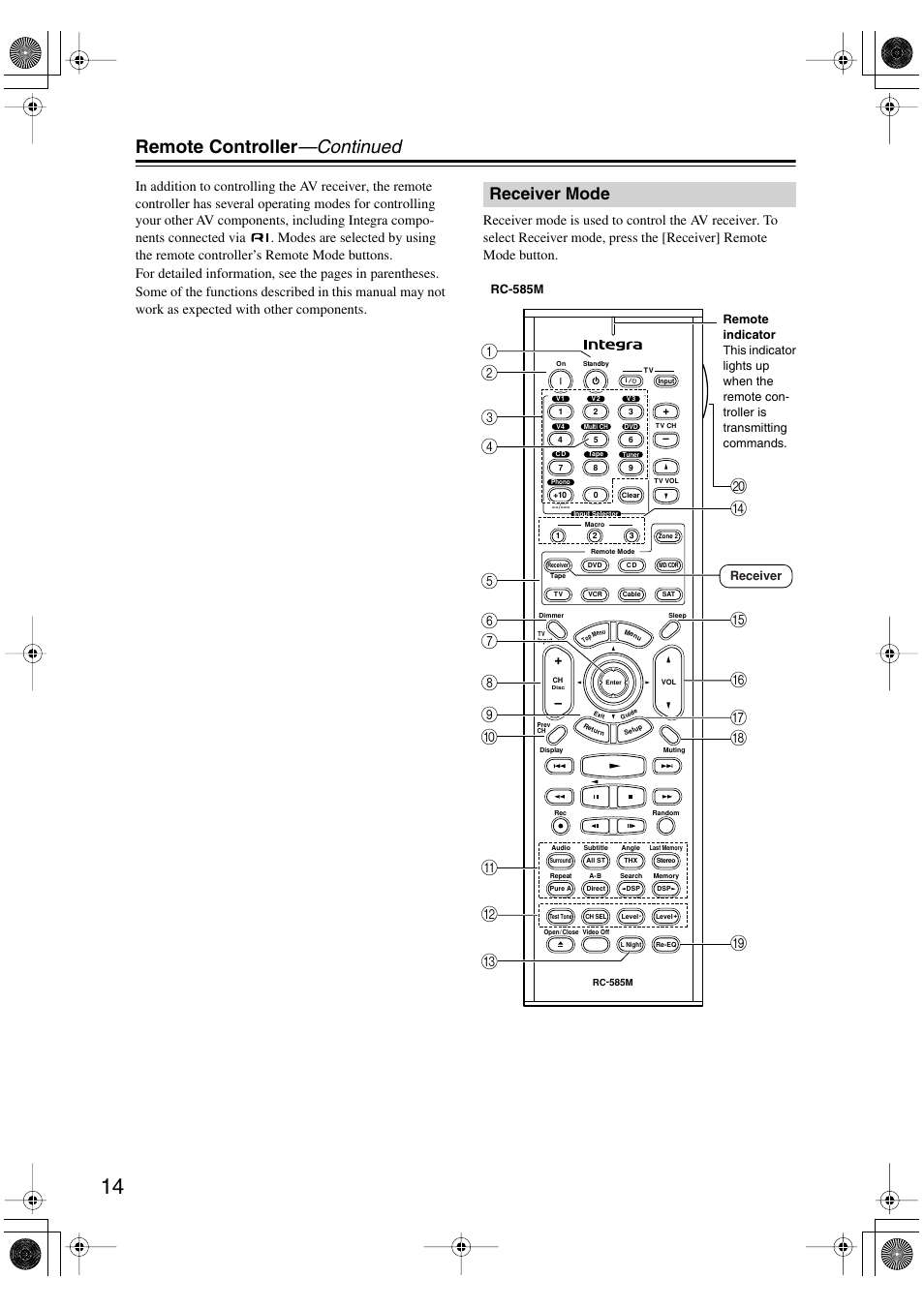 Remote controller —continued, Receiver mode | Integra DTR-5.5 User Manual | Page 14 / 96