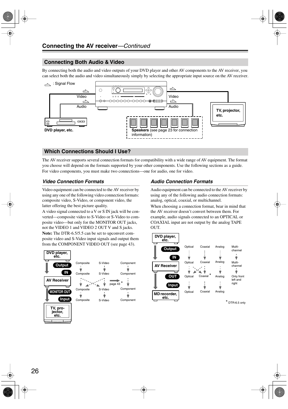 Connecting the av receiver —continued, Connecting both audio & video, Which connections should i use | Video connection formats, Audio connection formats | Integra DTR-5.5 User Manual | Page 26 / 96