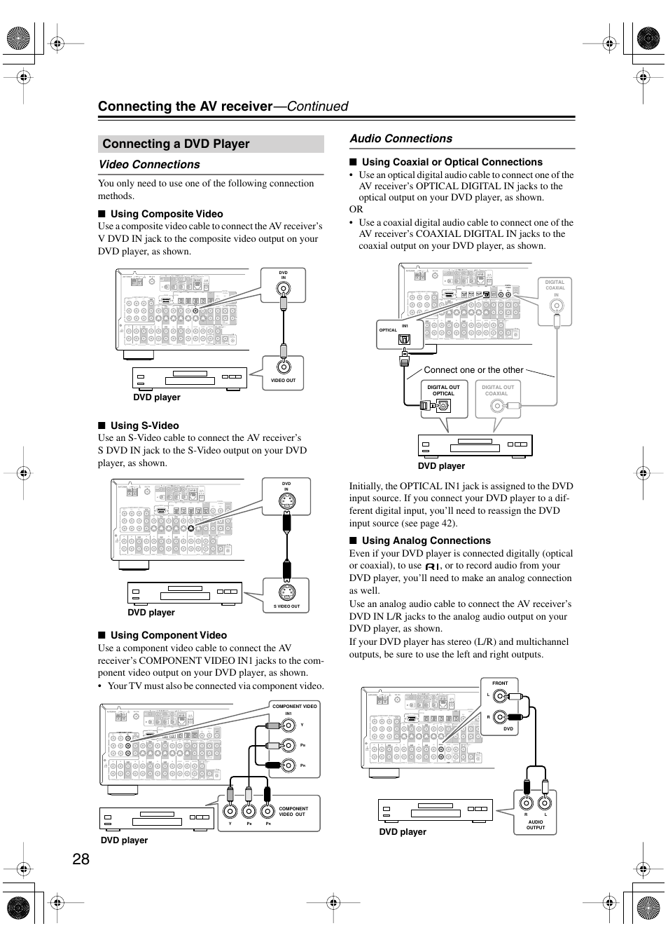 Connecting the av receiver —continued, Connecting a dvd player, Video connections | Audio connections, Rin out in in in out, Remote control zone 2 out, In1 in2 in3 in 4 out | Integra DTR-5.5 User Manual | Page 28 / 96