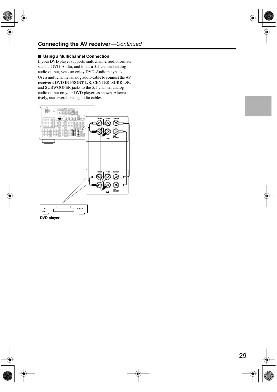 Connecting the av receiver —continued, Rin out in in in out, Remote control zone 2 out | In1 in2 in3 in 4 out | Integra DTR-5.5 User Manual | Page 29 / 96