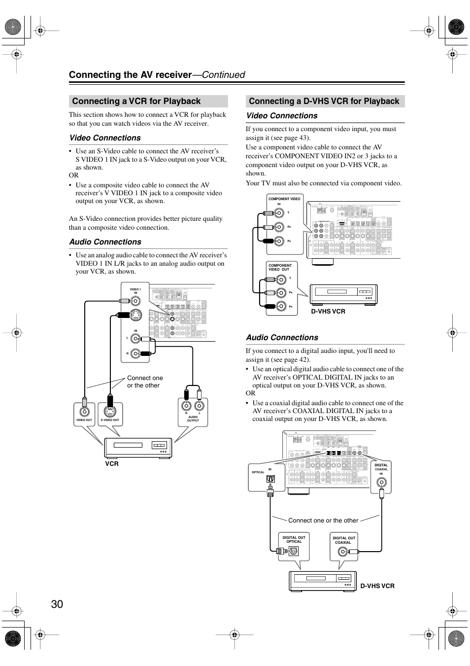 Connecting the av receiver —continued, Connecting a vcr for playback, Connecting a d-vhs vcr for playback | Video connections, Audio connections, Rin out in in in out, Remote control zone 2 out, In1 in2 in3 in 4 out | Integra DTR-5.5 User Manual | Page 30 / 96