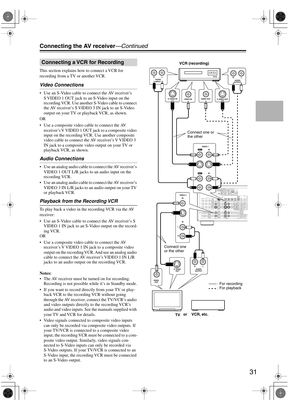 Connecting the av receiver —continued, Connecting a vcr for recording, Video connections | Audio connections, Playback from the recording vcr, Rin out in in in out, Rem con zone 2 out, In1 in2 in3 in 4 out | Integra DTR-5.5 User Manual | Page 31 / 96