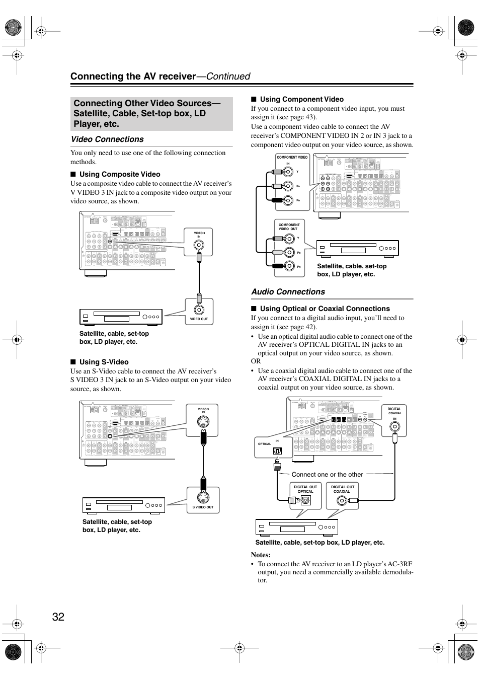 Connecting the av receiver —continued, Video connections, Audio connections | Rin out in in in out, Remote control zone 2 out, In1 in2 in3 in 4 out | Integra DTR-5.5 User Manual | Page 32 / 96