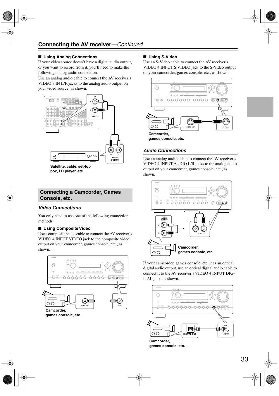 Connecting the av receiver —continued, Connecting a camcorder, games console, etc, Video connections | Audio connections, Rin out in in in out, Remote control zone 2 out, In1 in2 in3 in 4 out, Standby zone 2 | Integra DTR-5.5 User Manual | Page 33 / 96