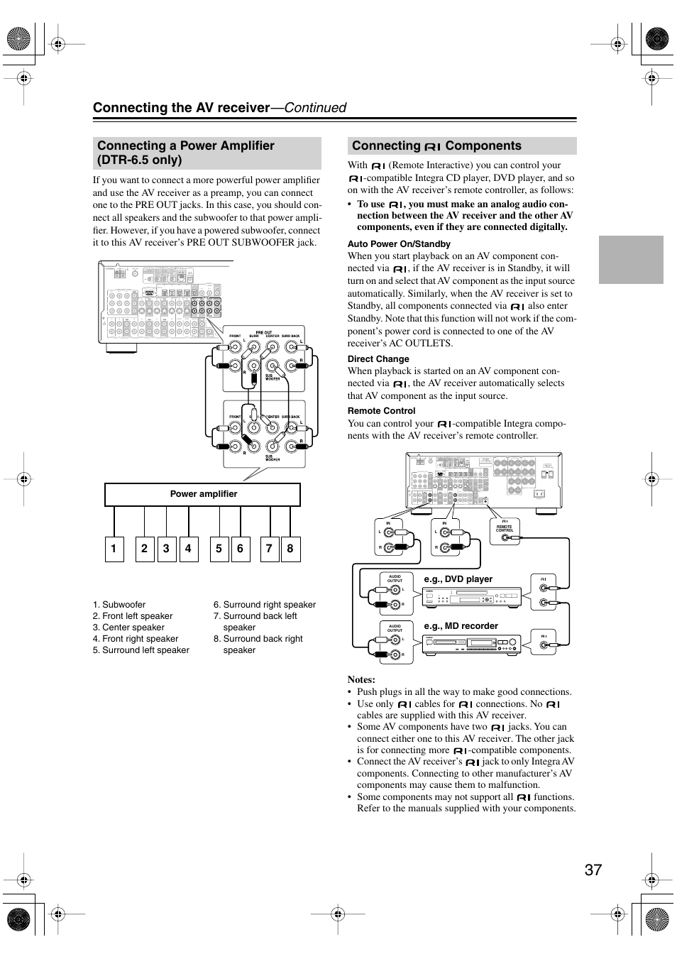 Connecting the av receiver —continued, Connecting a power amplifier (dtr-6.5 only), Connecting components | Integra DTR-5.5 User Manual | Page 37 / 96