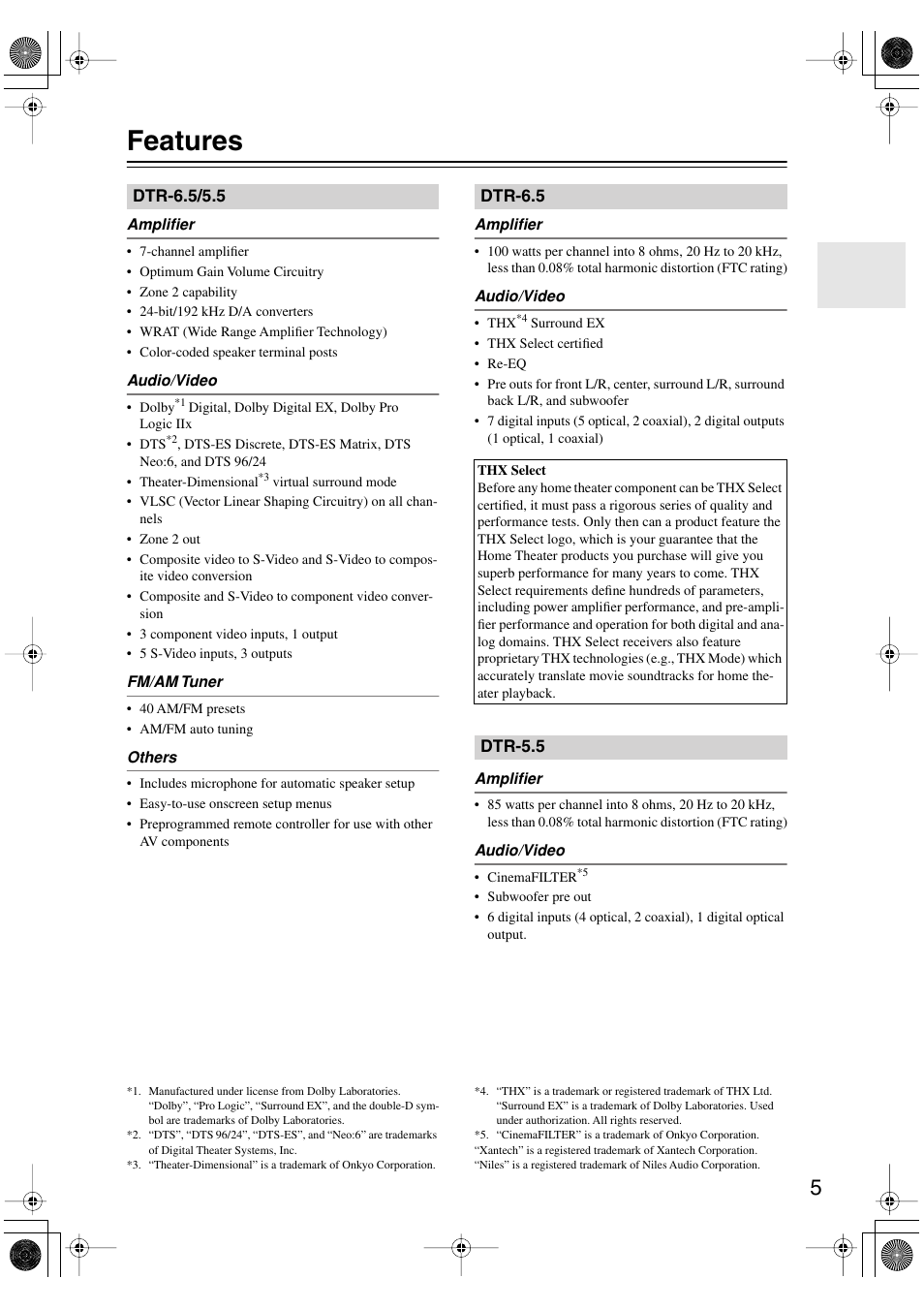 Features | Integra DTR-5.5 User Manual | Page 5 / 96