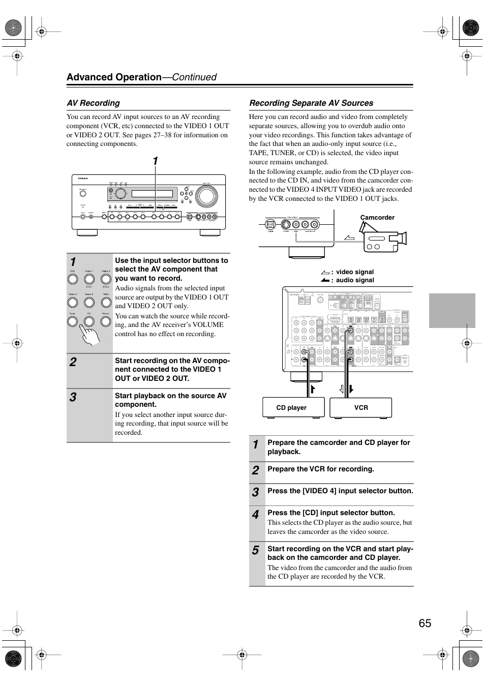Advanced operation —continued, Av recording, Recording separate av sources | Prepare the camcorder and cd player for playback, Prepare the vcr for recording, Press the [video 4] input selector button | Integra DTR-5.5 User Manual | Page 65 / 96