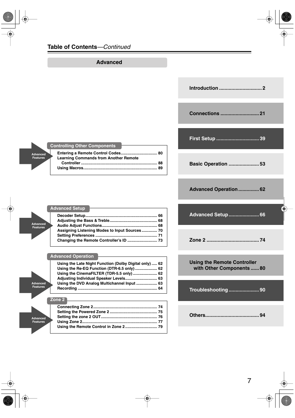 Table of contents —continued | Integra DTR-5.5 User Manual | Page 7 / 96