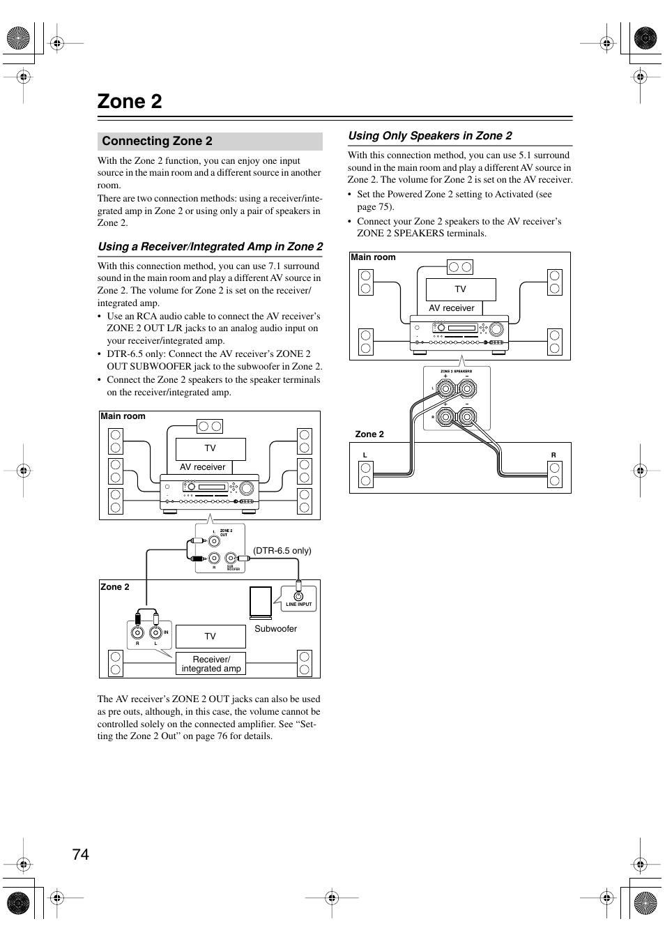 Zone 2 | Integra DTR-5.5 User Manual | Page 74 / 96