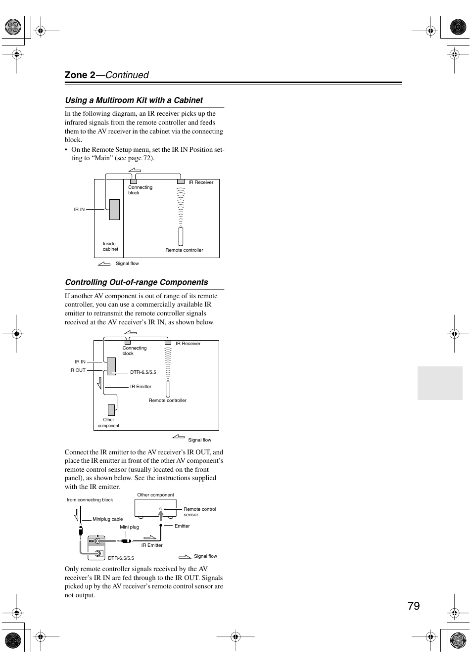 Zone 2 —continued, Using a multiroom kit with a cabinet, Controlling out-of-range components | Integra DTR-5.5 User Manual | Page 79 / 96