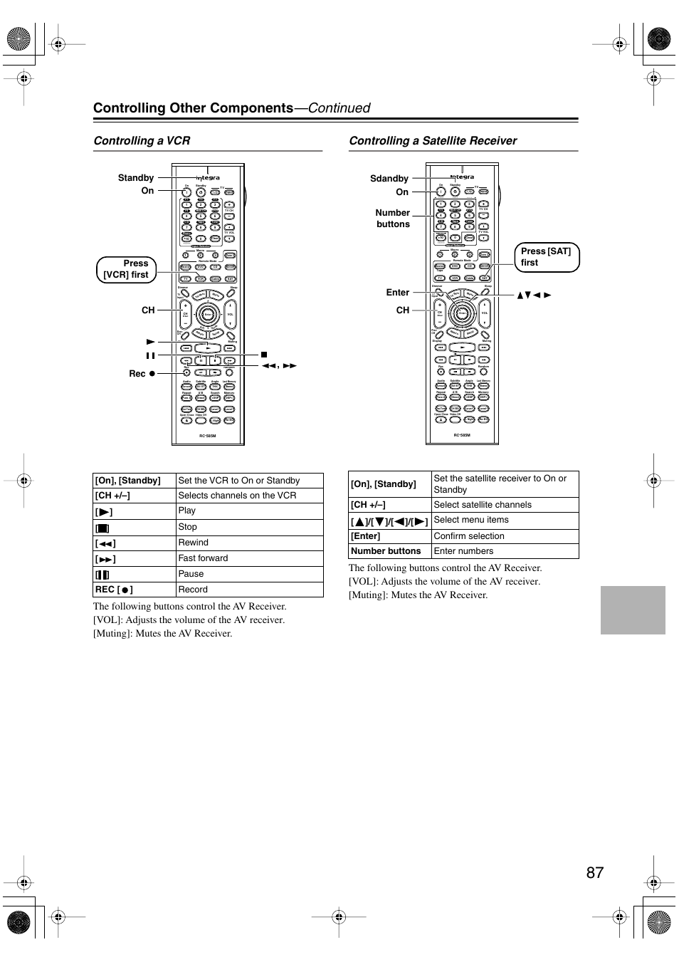 Controlling other components —continued, Controlling a vcr, Controlling a satellite receiver | Integra DTR-5.5 User Manual | Page 87 / 96