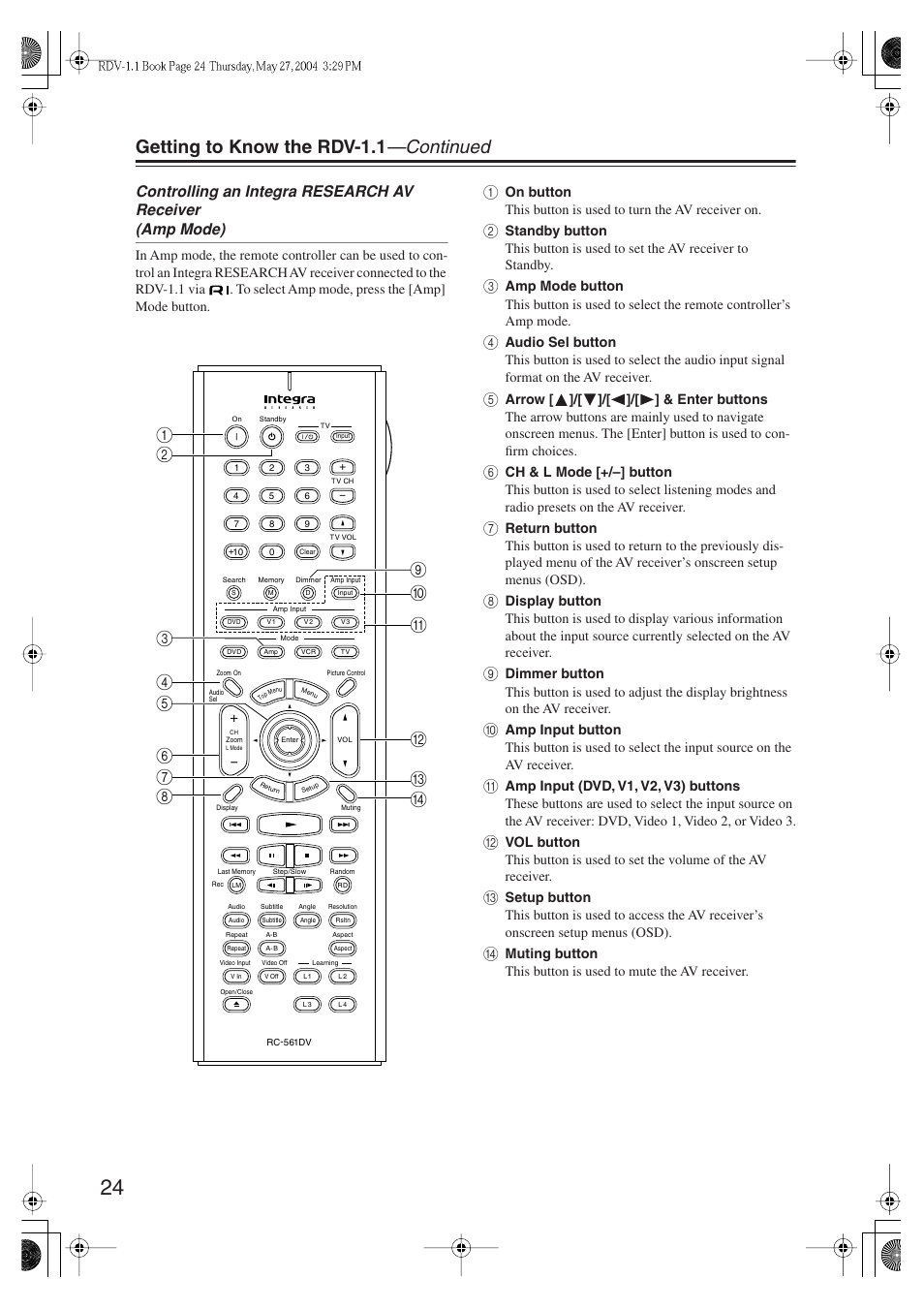 Getting to know the rdv-1.1 —continued | Integra RDV-1.1 User Manual | Page 24 / 100