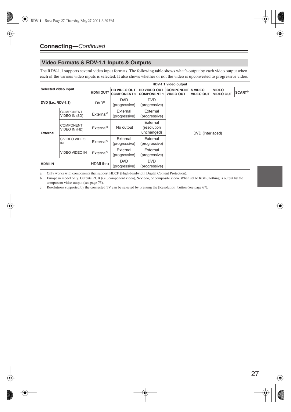 Connecting —continued, Video formats & rdv-1.1 inputs & outputs | Integra RDV-1.1 User Manual | Page 27 / 100