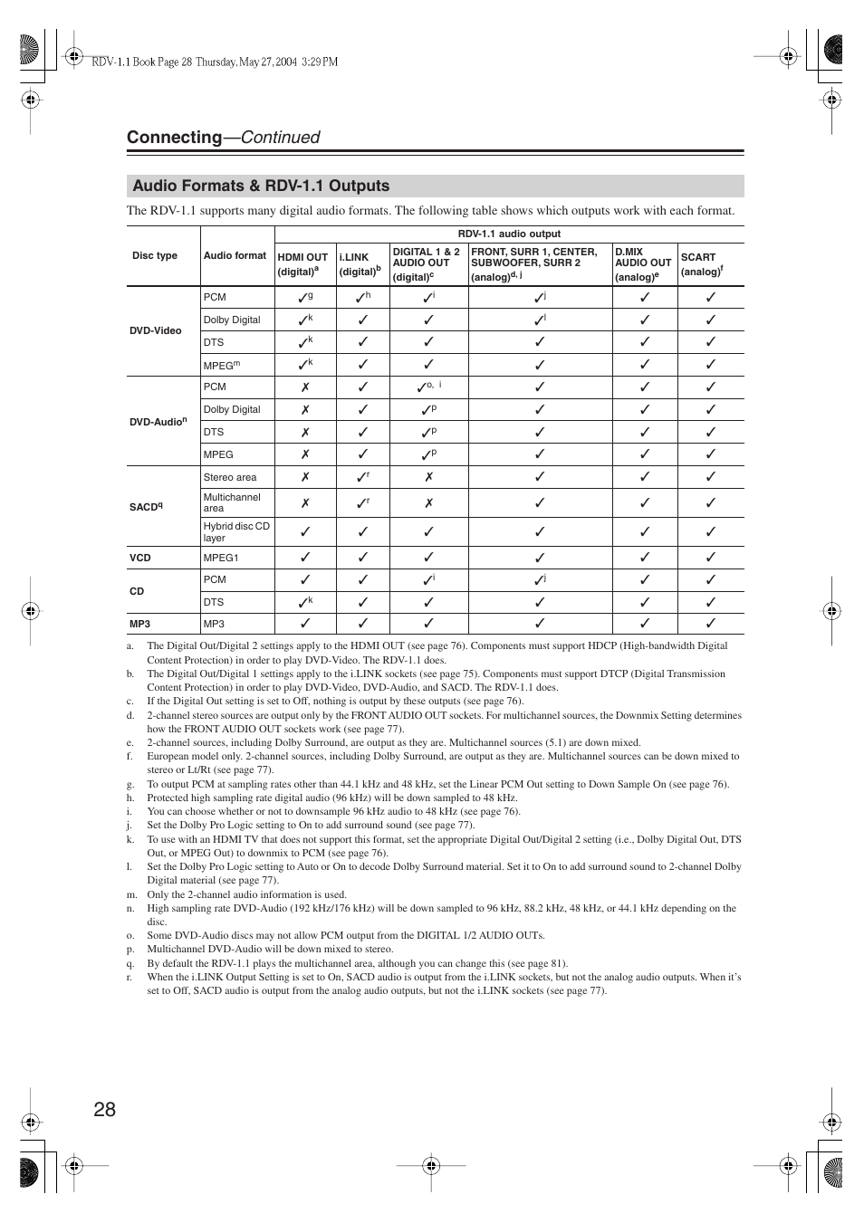 Connecting —continued, Audio formats & rdv-1.1 outputs | Integra RDV-1.1 User Manual | Page 28 / 100