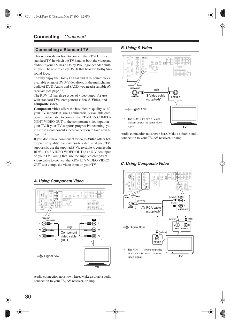 Connecting —continued, Connecting a standard tv, A. using component video | B. using s-video, C. using composite video, Tv signal flow component video cable (rca), Signal flow | Integra RDV-1.1 User Manual | Page 30 / 100