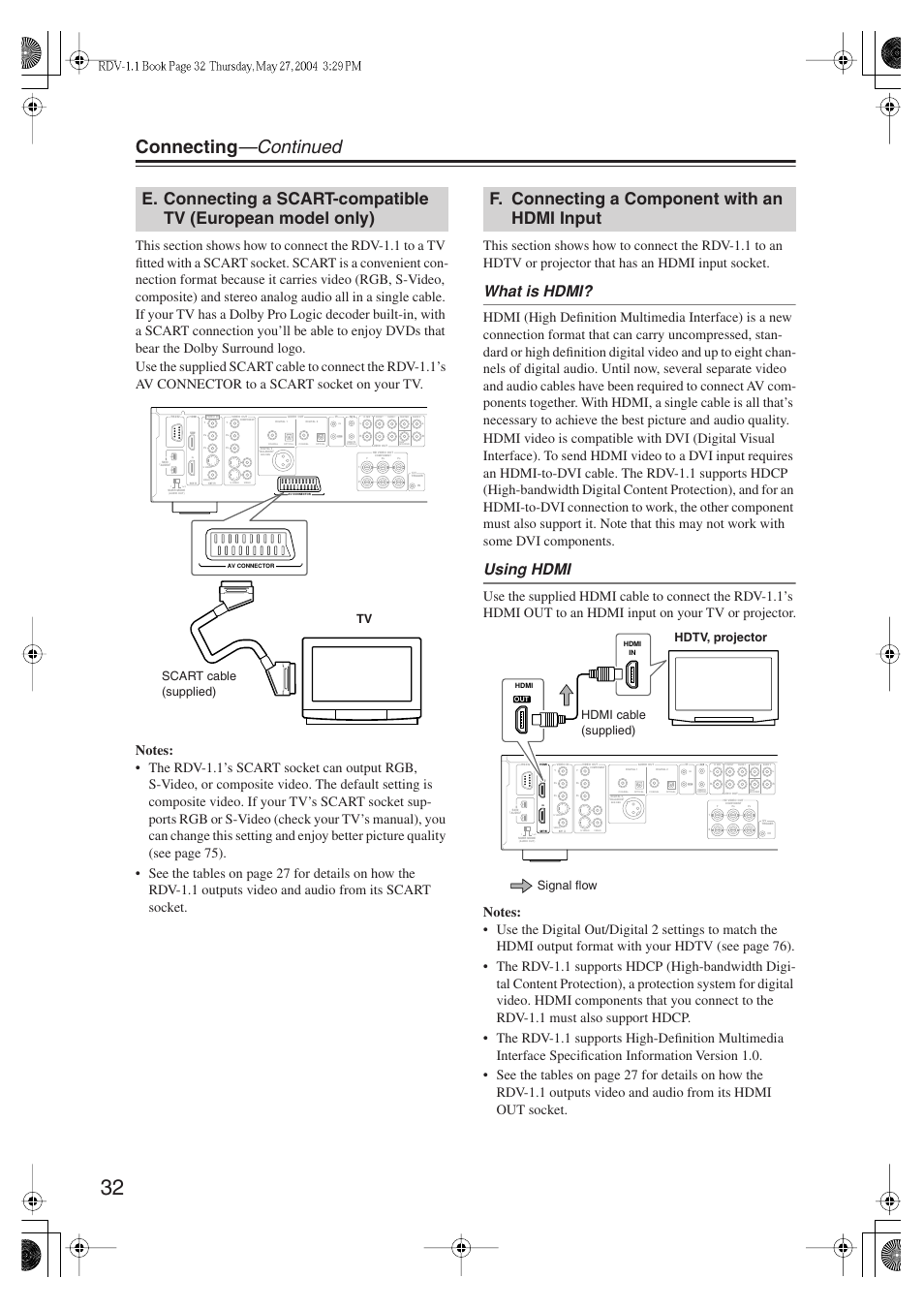 Connecting —continued, F. connecting a component with an hdmi input, What is hdmi | Using hdmi, Tv scart cable (supplied), Hdtv, projector hdmi cable (supplied) signal flow | Integra RDV-1.1 User Manual | Page 32 / 100