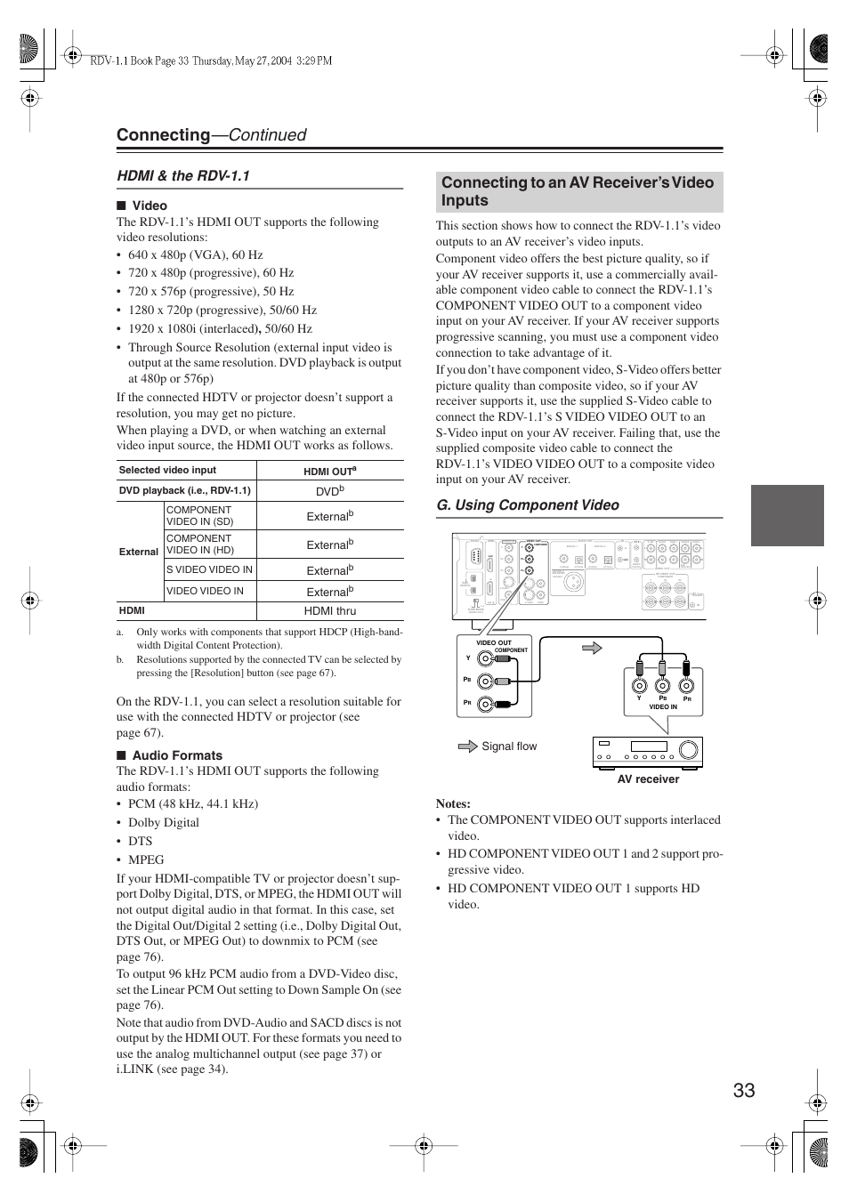 Connecting —continued, Connecting to an av receiver’s video inputs, Hdmi & the rdv-1.1 | G. using component video | Integra RDV-1.1 User Manual | Page 33 / 100