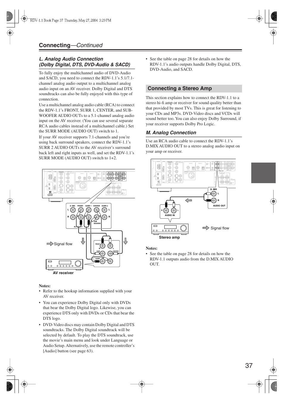 Connecting —continued, Connecting a stereo amp, M. analog connection | Signal flow av receiver, Signal flow stereo amp | Integra RDV-1.1 User Manual | Page 37 / 100
