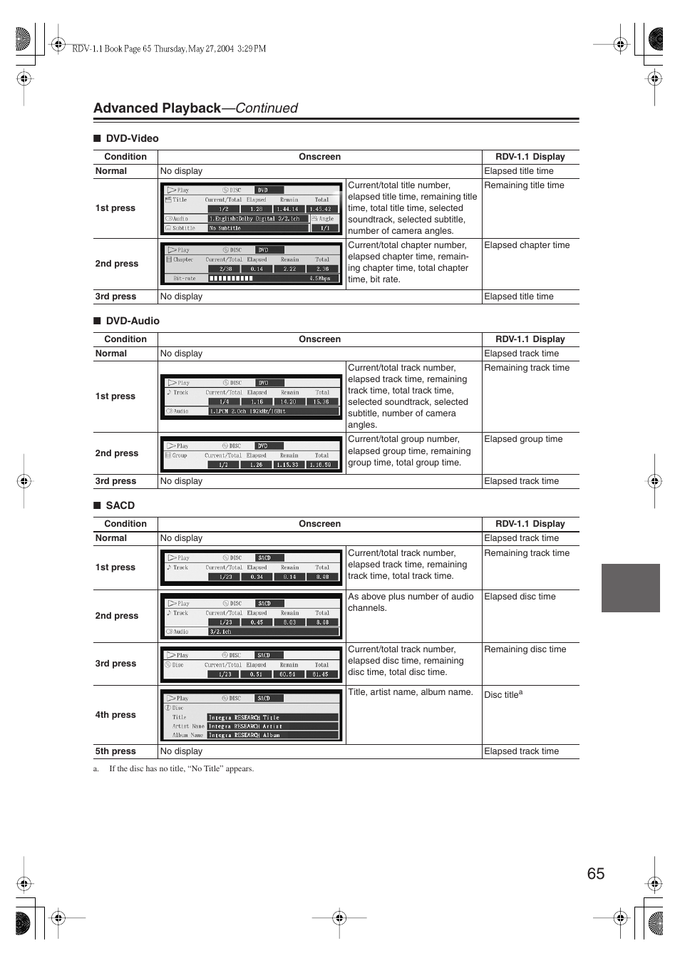 Advanced playback —continued | Integra RDV-1.1 User Manual | Page 65 / 100