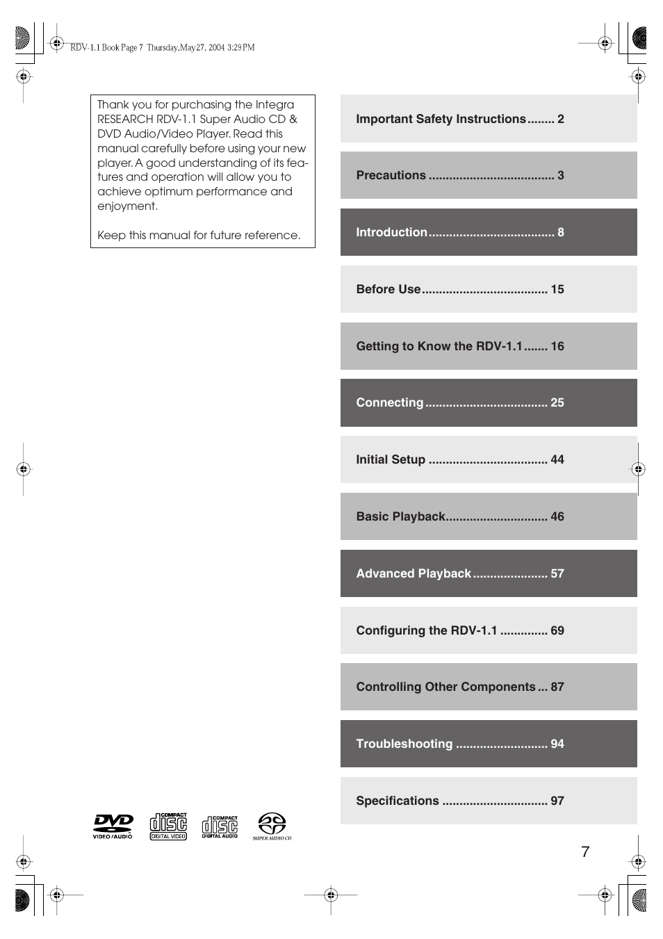 Integra RDV-1.1 User Manual | Page 7 / 100