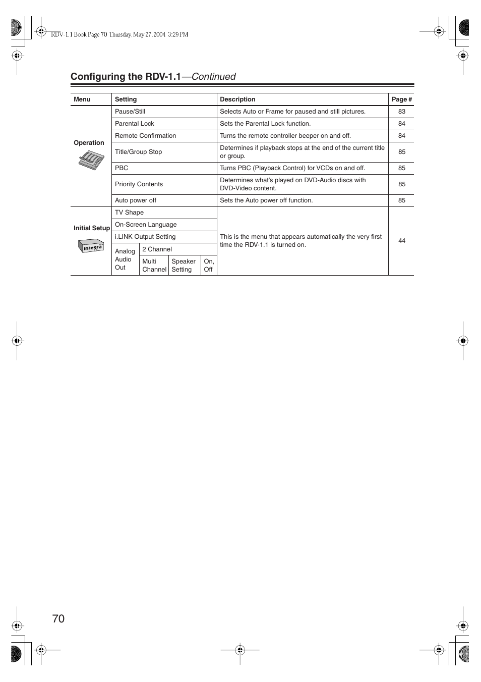 Configuring the rdv-1.1 —continued | Integra RDV-1.1 User Manual | Page 70 / 100