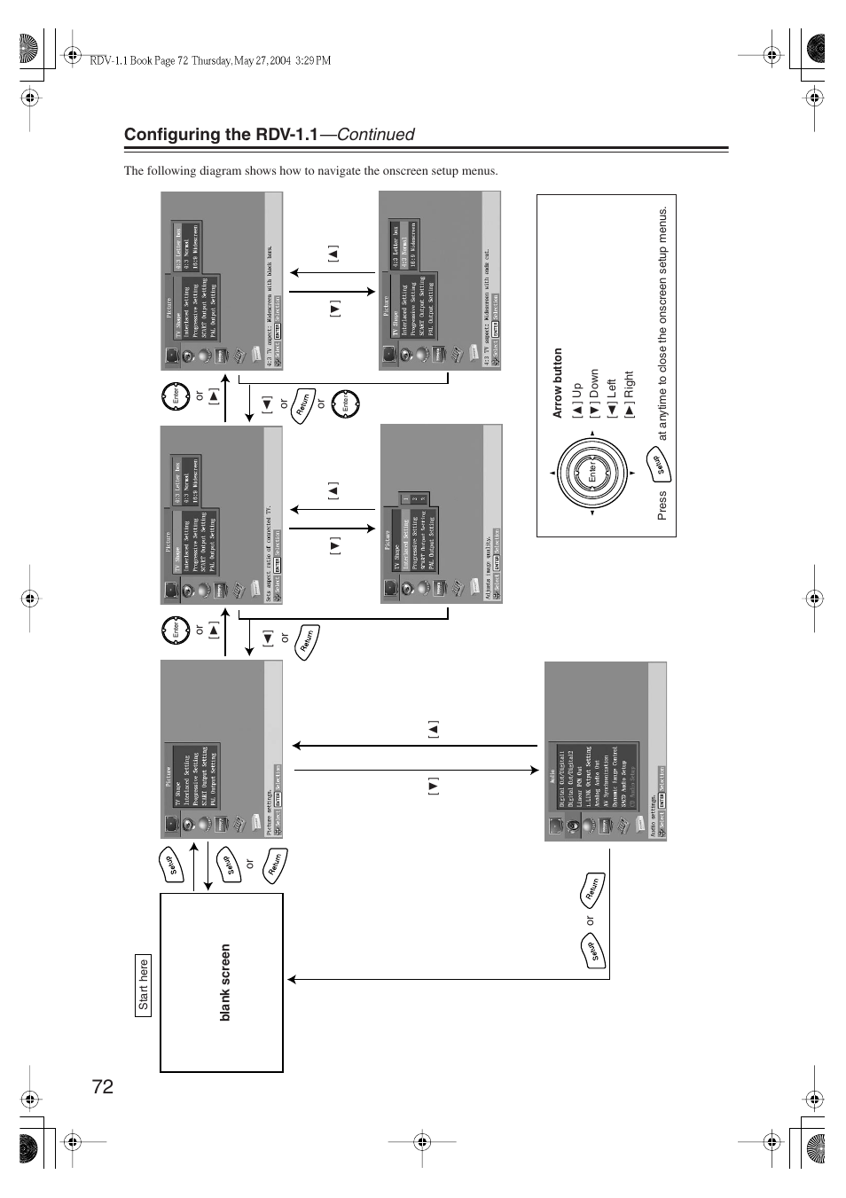 Configuring the rdv-1.1 —continued | Integra RDV-1.1 User Manual | Page 72 / 100