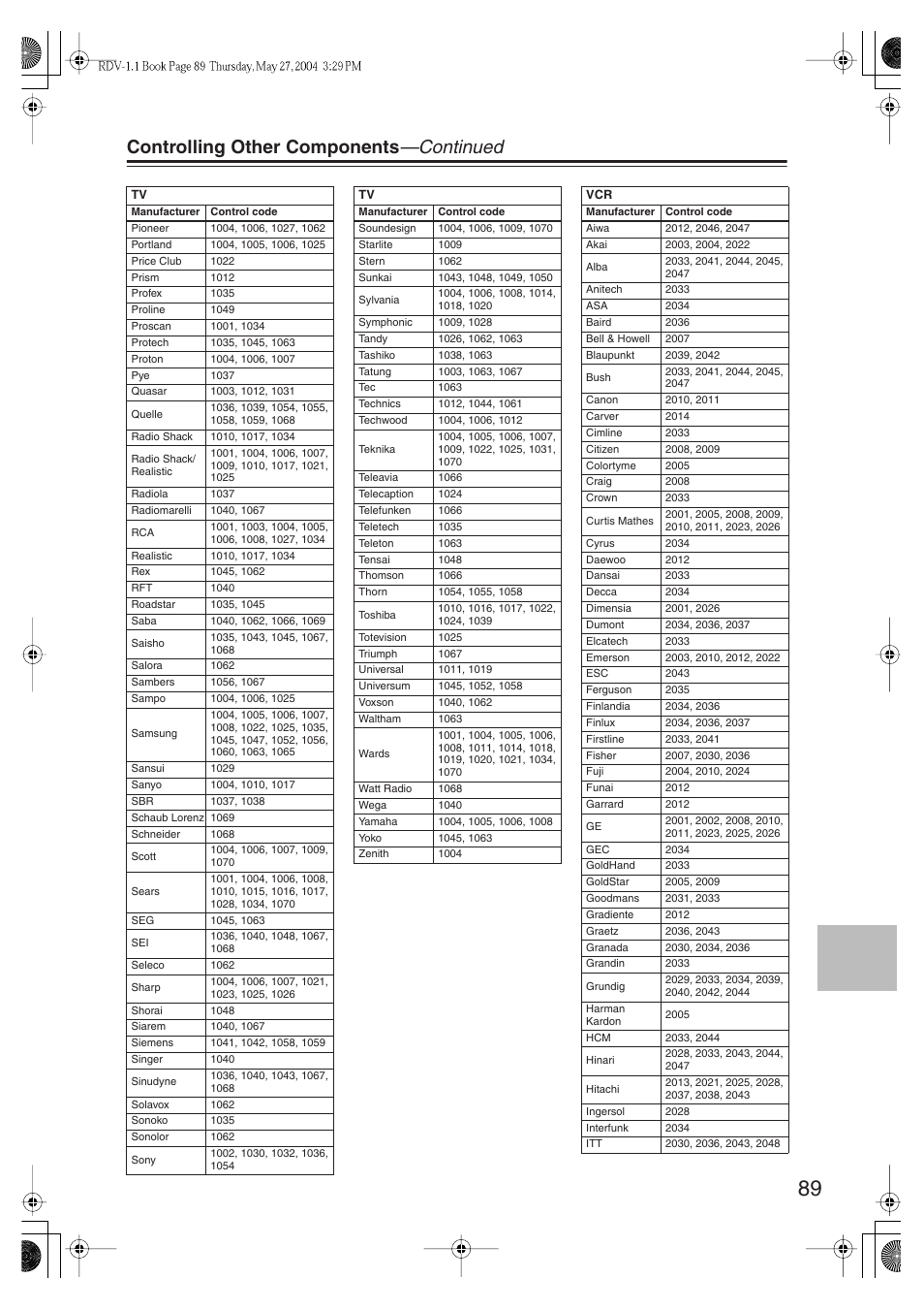 Controlling other components —continued | Integra RDV-1.1 User Manual | Page 89 / 100