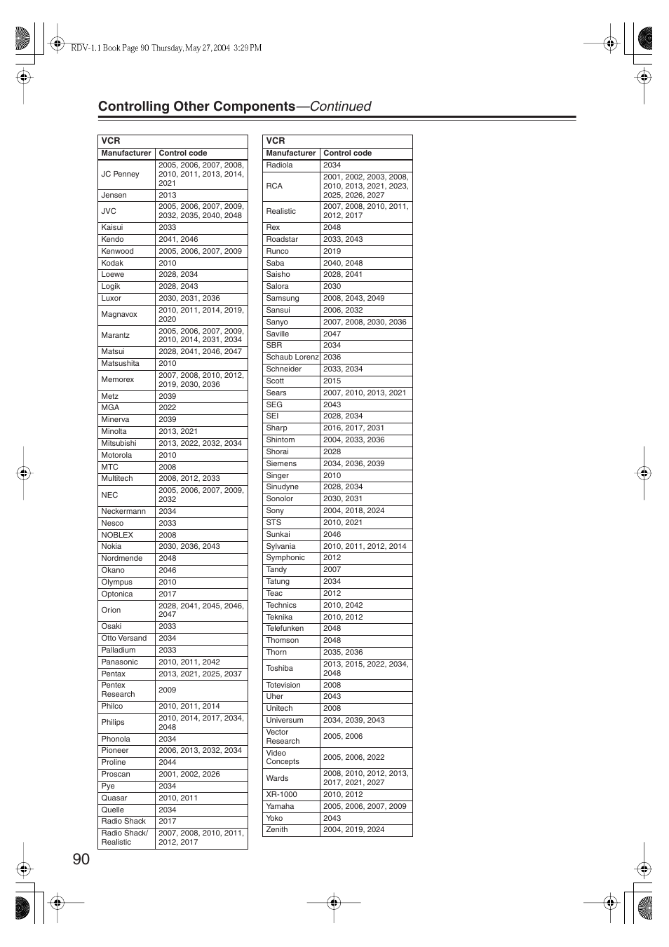 Controlling other components —continued | Integra RDV-1.1 User Manual | Page 90 / 100