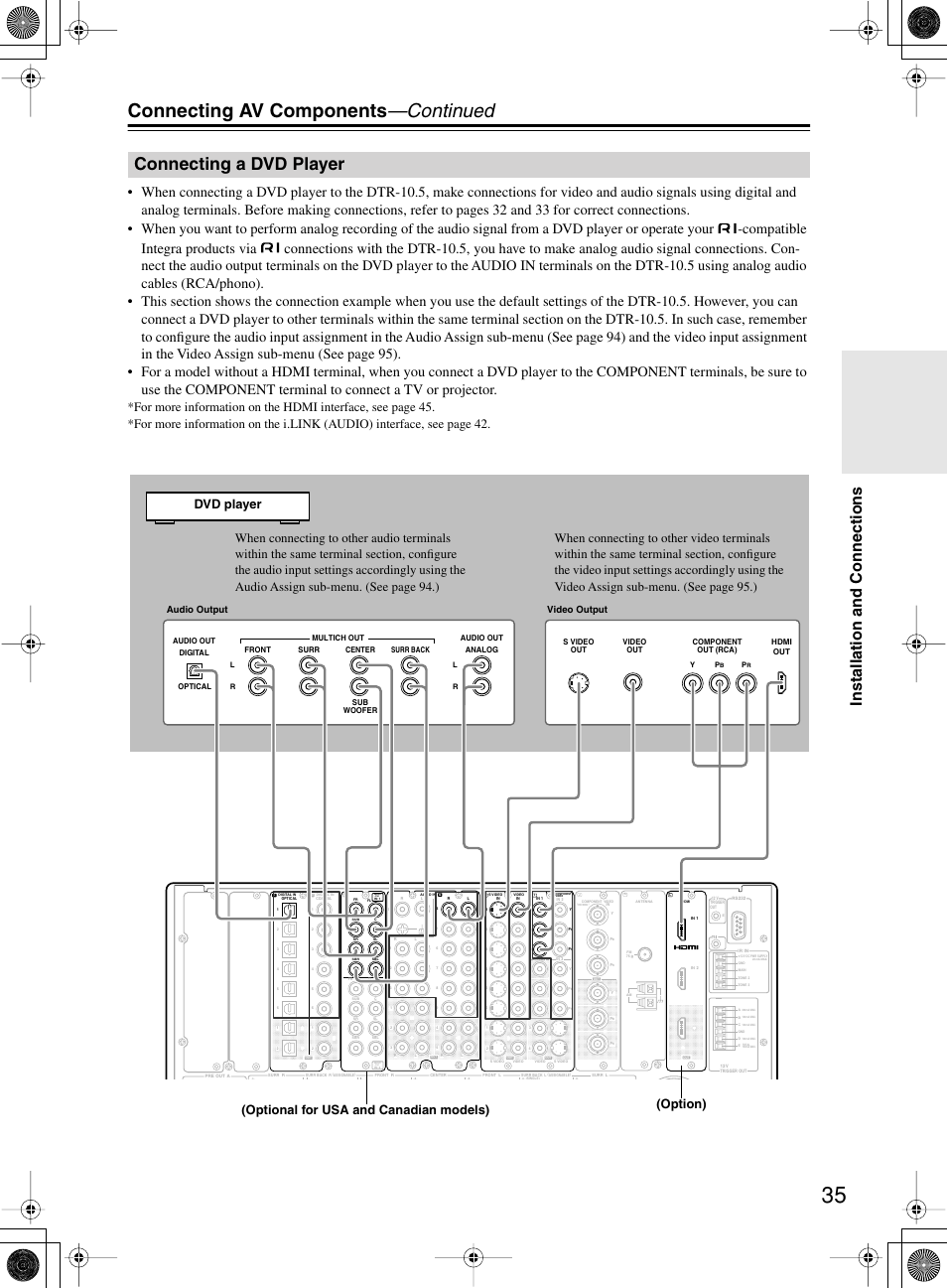 Connecting av components —continued, Connecting a dvd player, Installation and connections | Audio output video output | Integra DTR-10.5 User Manual | Page 35 / 152