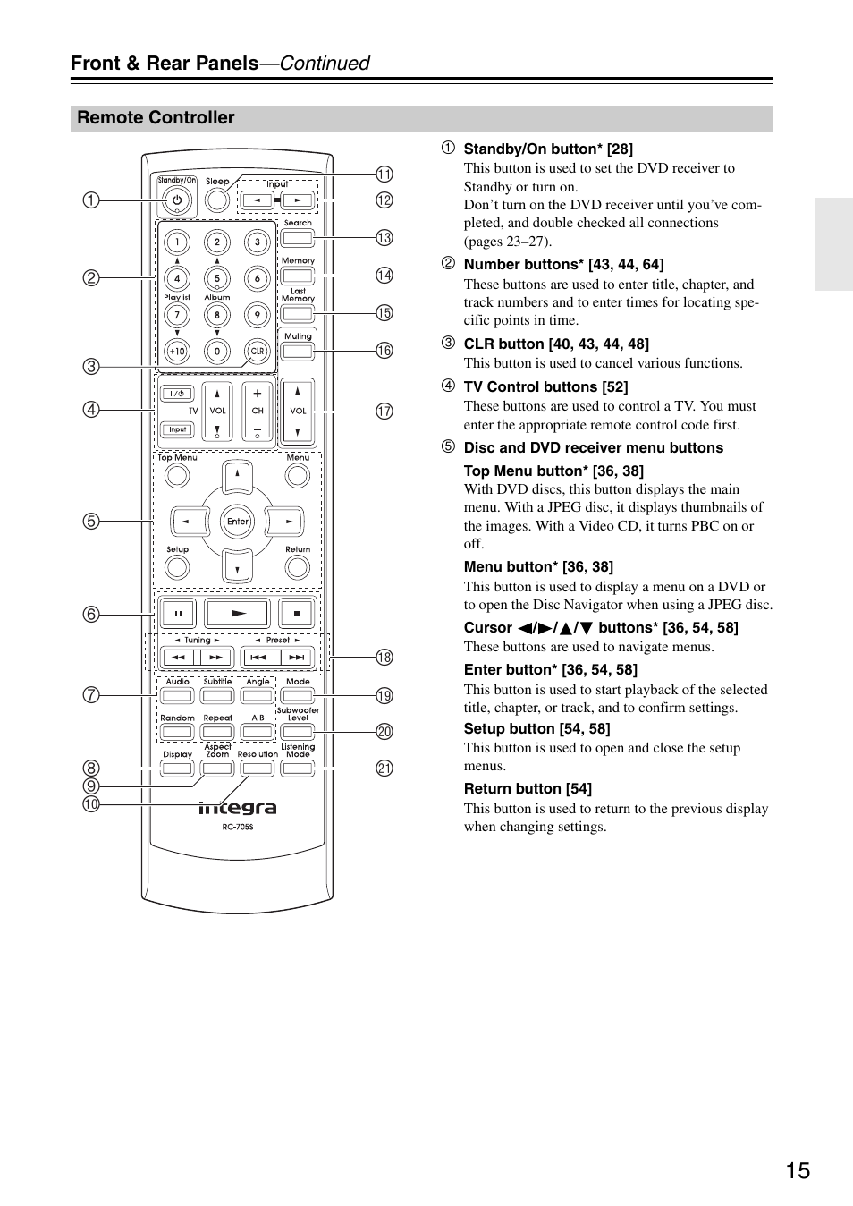 Integra DSR-4.8 User Manual | Page 15 / 80