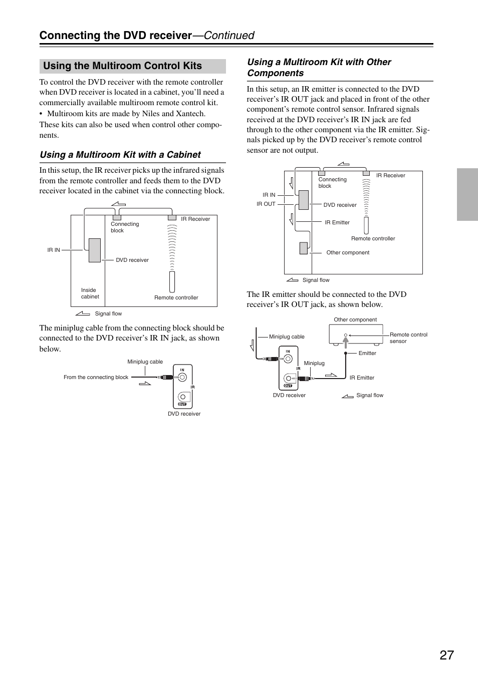 Connecting the dvd receiver —continued, Using the multiroom control kits, Using a multiroom kit with a cabinet | Using a multiroom kit with other components | Integra DSR-4.8 User Manual | Page 27 / 80