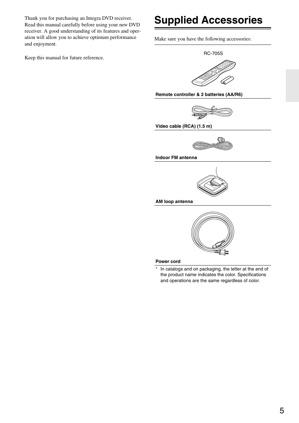 Supplied accessories | Integra DSR-4.8 User Manual | Page 5 / 80