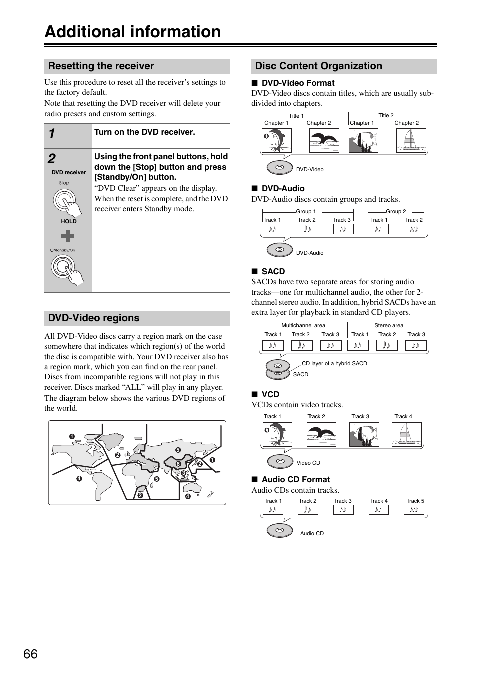 Additional information, Resetting the receiver, Dvd-video regions | Disc content organization | Integra DSR-4.8 User Manual | Page 66 / 80
