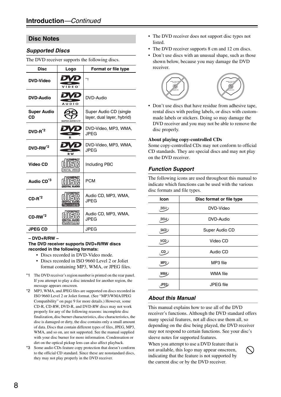 Introduction —continued, Supported discs, Function support | About this manual | Integra DSR-4.8 User Manual | Page 8 / 80