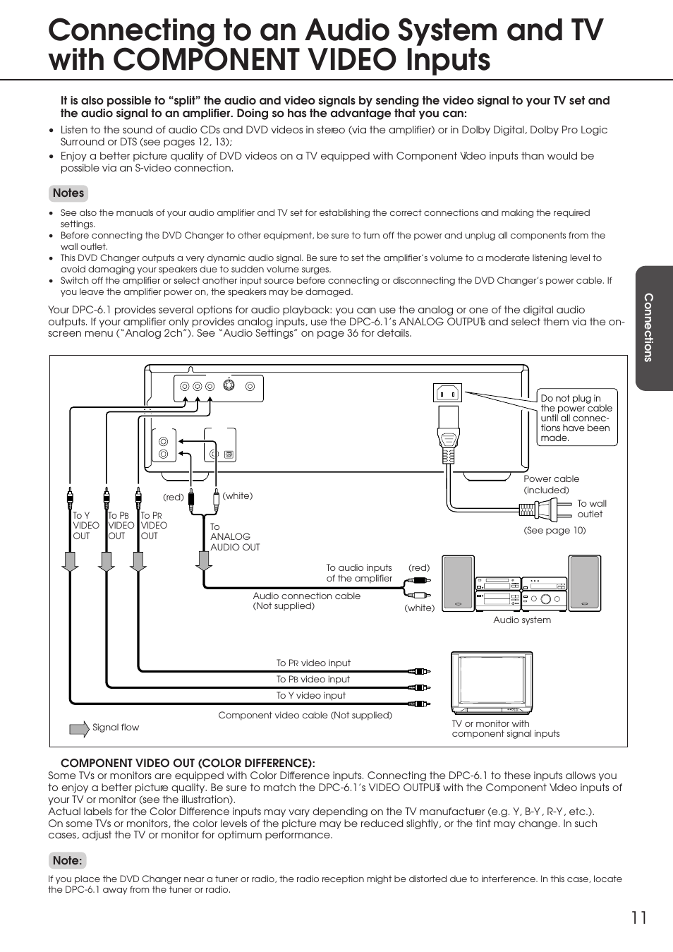 Connecting to an audio system and tv with, Component video out (color difference) | Integra DPC-6.1 User Manual | Page 11 / 44