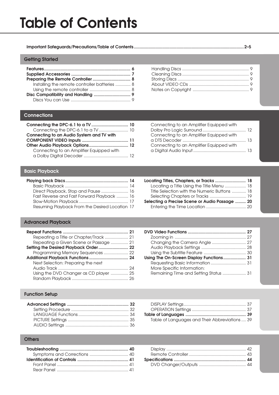 Integra DPC-6.1 User Manual | Page 5 / 44