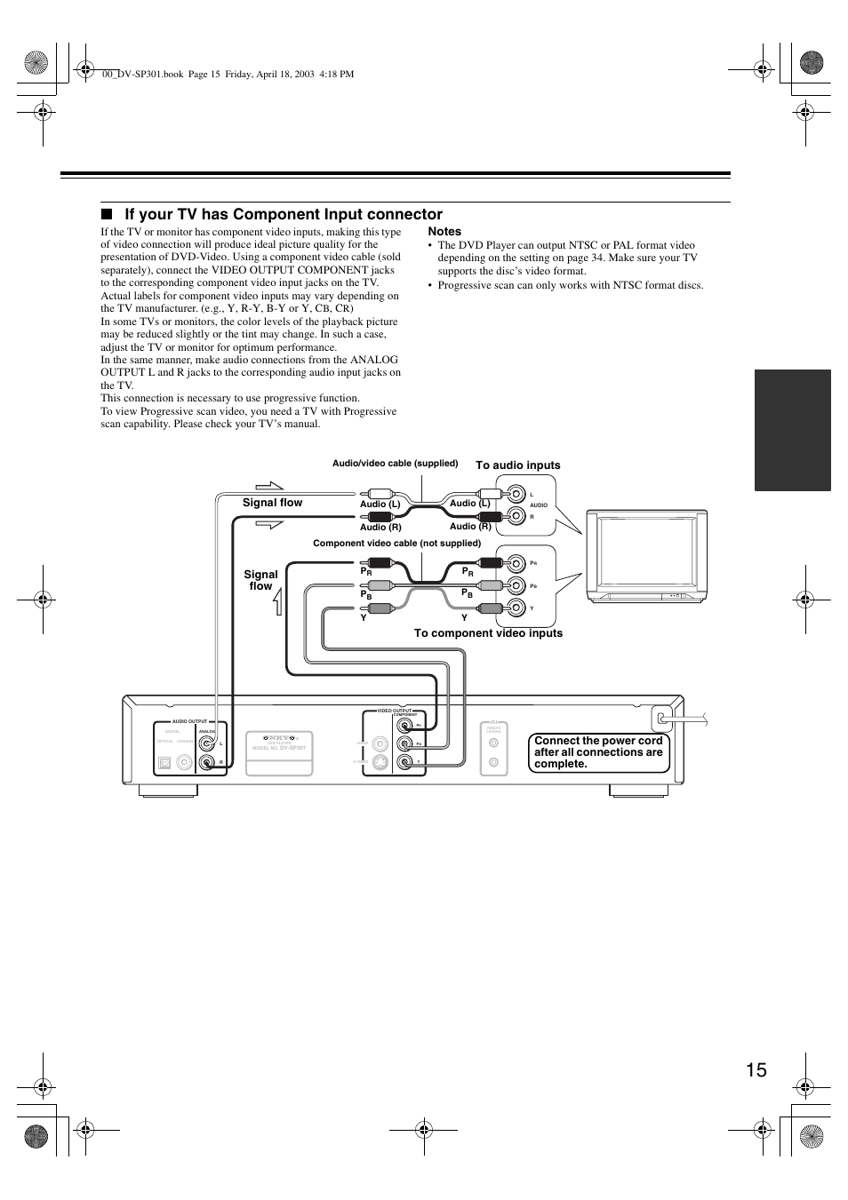 If your tv has component input connector, Signal flow signal flow | Integra DV-SP301 User Manual | Page 15 / 40