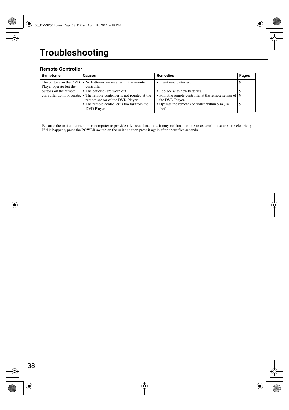 Troubleshooting | Integra DV-SP301 User Manual | Page 38 / 40