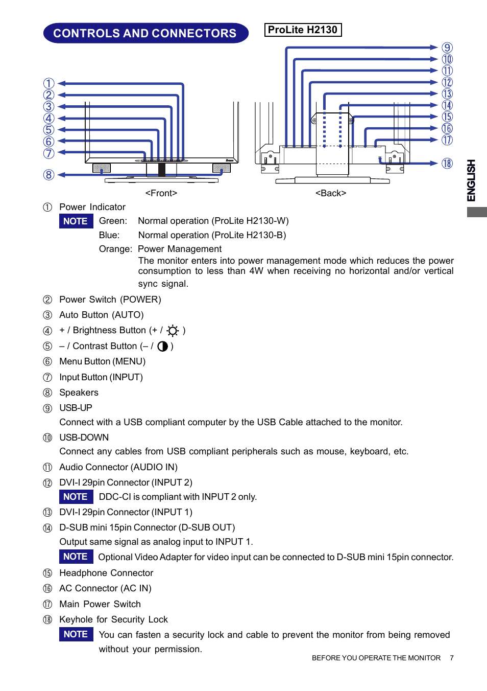 Controls and connectors | Iiyama PROLITE H2010 User Manual | Page 13 / 44